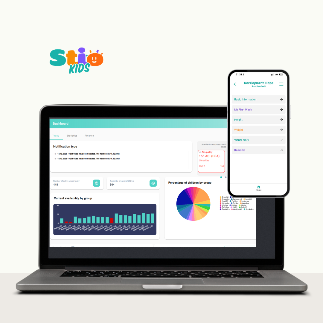 STIOKids kindergarten software dashboard