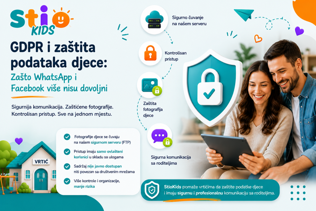 GDPR i zaštita podataka djece u vrtiću uz STIOKids platformu za sigurnu komunikaciju i zaštitu fotografija djece