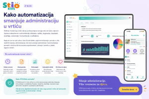 Kako automatizacija smanjuje administraciju u vrtiću uz STIOKids softver za vrtiće