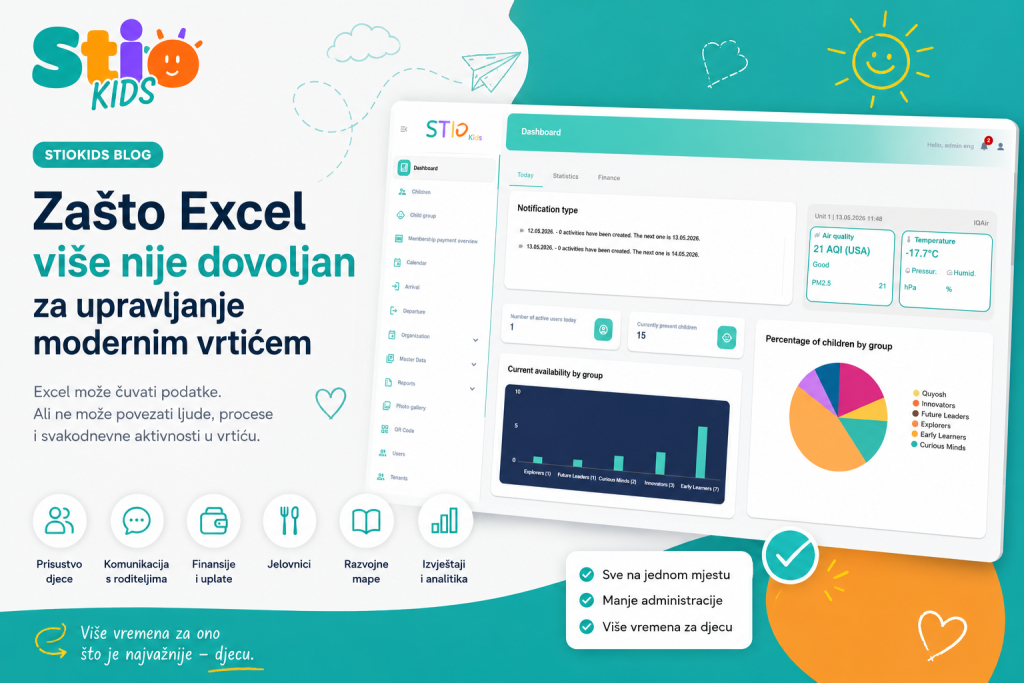 STIOKids dashboard za digitalno upravljanje vrtićem umjesto Excel tabela